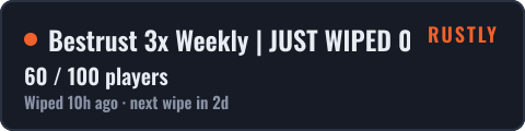 Bestrust 3x Weekly | JUST WIPED 04.10 — live status