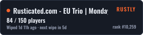 Rusticated.com - EU Trio Monday Wipes — Players, Wipe Schedule & Stats ...