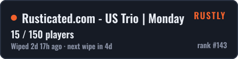 Rusticated.com - US Trio | Monday Wipes — live status