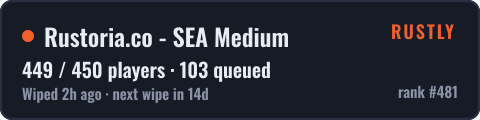 Rustoria.co - SEA Medium — live status