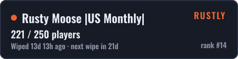 Rusty Moose |US Monthly| — live status badge