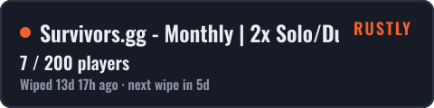 Survivors.gg - Monthly | 2x Solo/Duo/Trio/Quad| No BP Wipes — live status